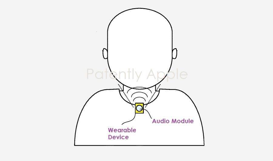 苹果AirPods耳机新专利：在不使用时可以放置到“项链”和“钥匙圈”内 方便用户携带