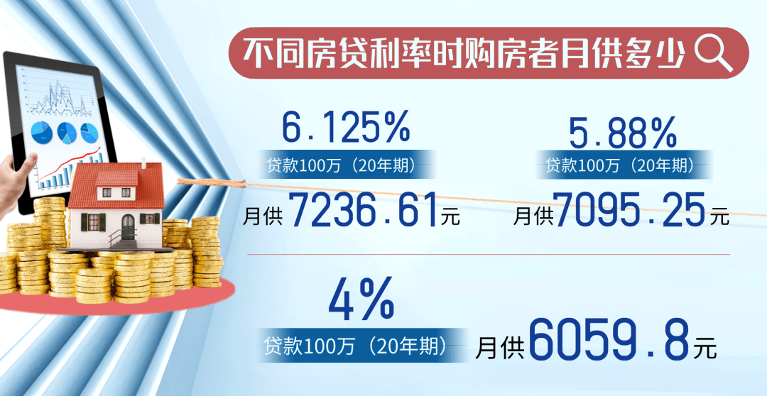 存量房贷利率下调渐行渐近!专家:银行竞争加大 利率调降千人千面_调整_指导_贷款