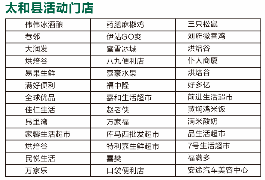 涉华联,万家福,田三卷馍,王小花,蜜雪冰城.