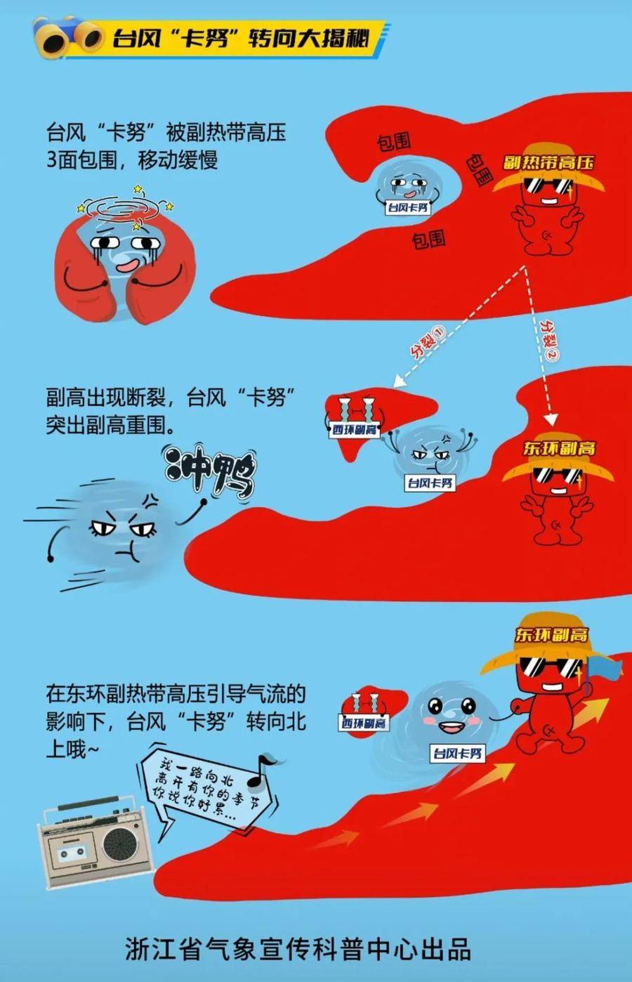 日本_浙江省_网友