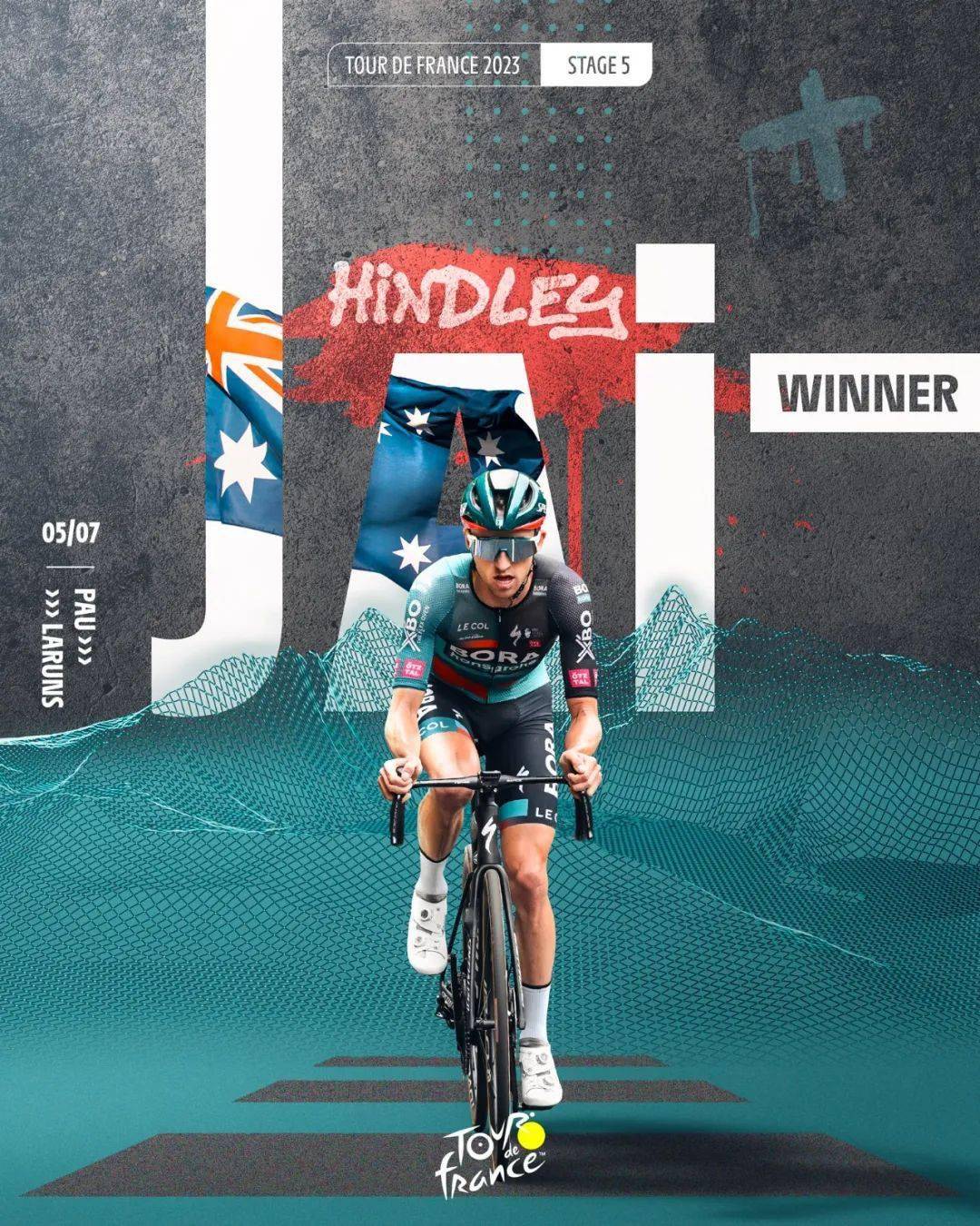 【收藏贴】2023环法官方赛段海报全赏析(含女子环法)_加查_菲利普森