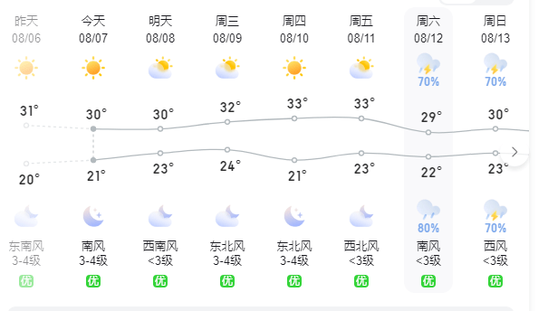 抚顺天气图片