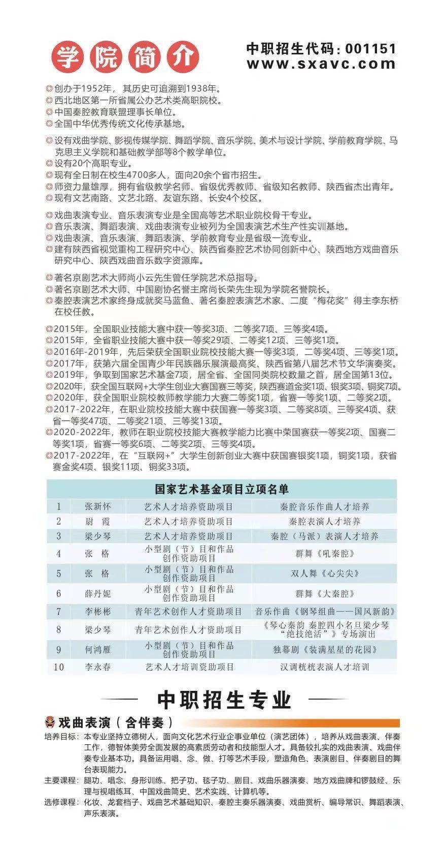 陕西艺术职业学院招生图片