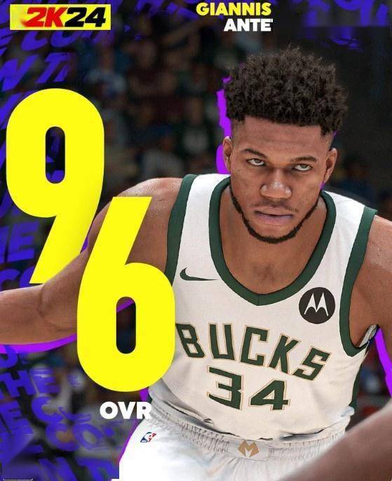 比去年少一分！2K官方：字母哥2K24能力值为96