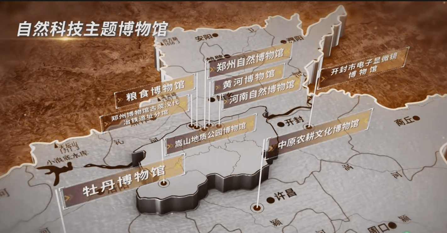 郑州的著名建筑图画有哪些