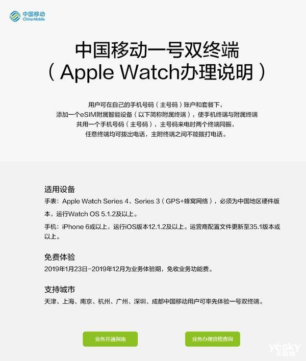 Cmhk apple hot sale watch esim