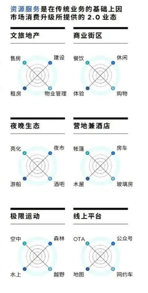 抖音上的旅游博主靠什么赚钱_抖音旅游vlog博主_抖音旅游优质博主经验