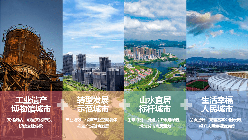 重磅规划!事关下陆_片区_黄石市_城市