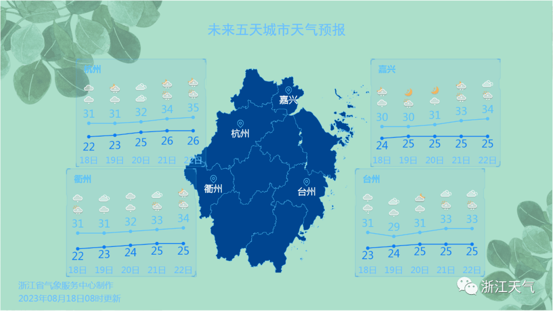 第9号台风"苏拉"即将生成?最新天气消息_暴雨_雷阵雨_太平洋