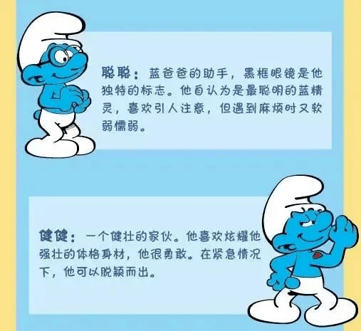 介绍人物邀请你去蓝精灵村做客啦儿歌的主人公蓝精灵脑海中已经响起