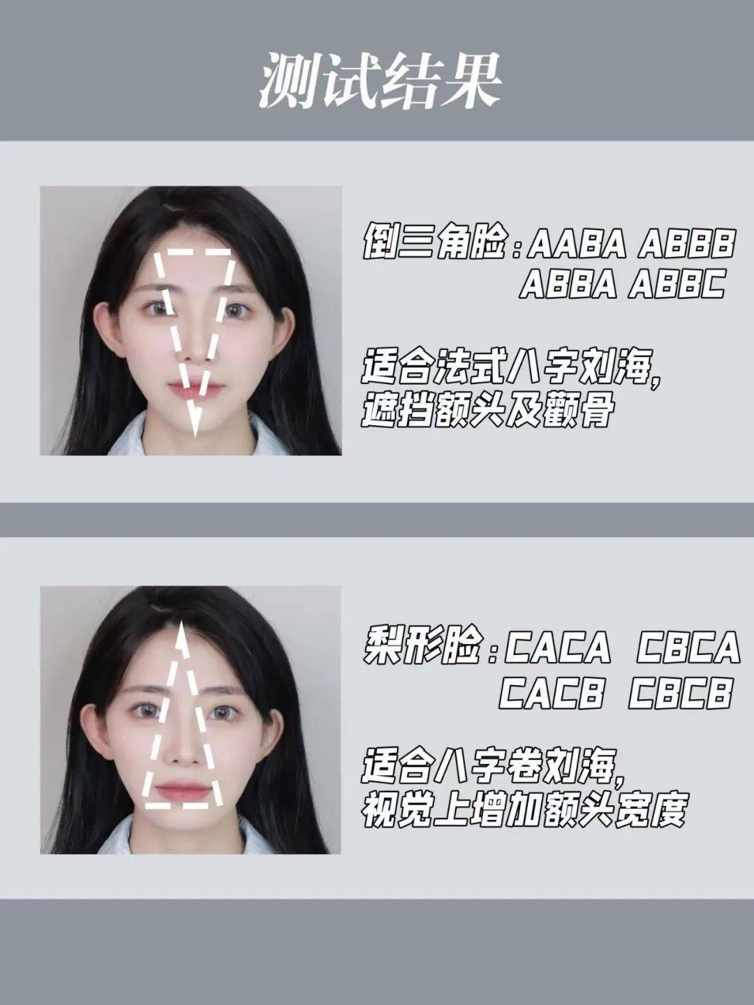 就大概可以判断出自己属于哪一种脸型啦