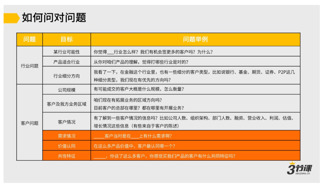 今日头条广告获客成本(今日头条广告获客成本怎么算)