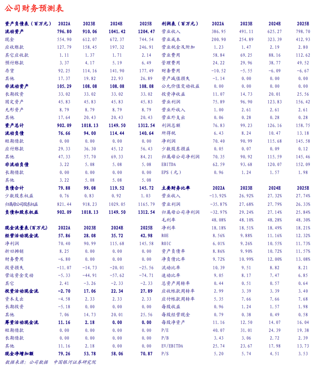 688080图片