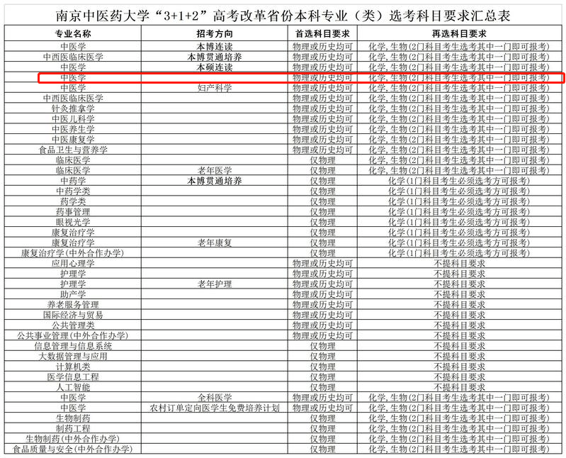 2024江蘇高考物理_物理高考江蘇卷_物理高考江蘇卷平均分多少