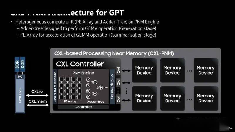 芯片巨头,争艳hotchips_处理器_on_平台