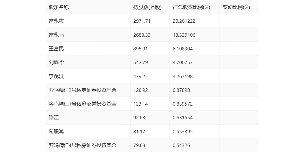 德恩精工现状图片