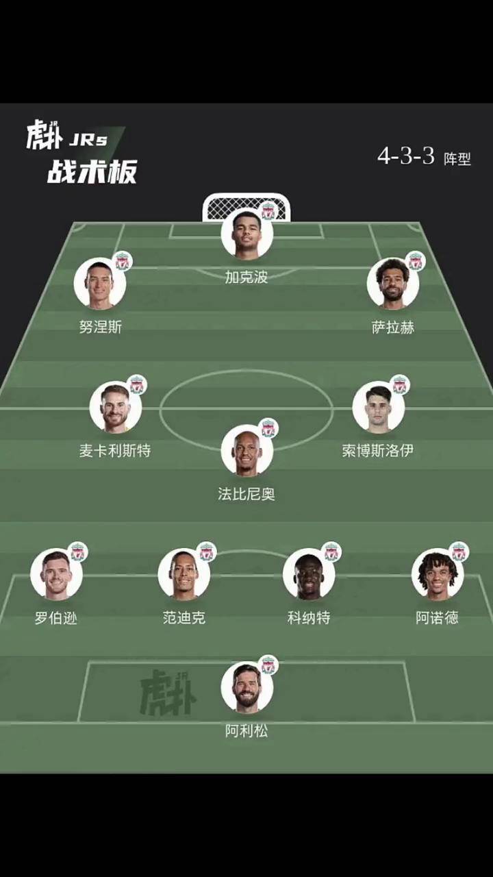 如何评价利物浦的这套阵容?利物浦