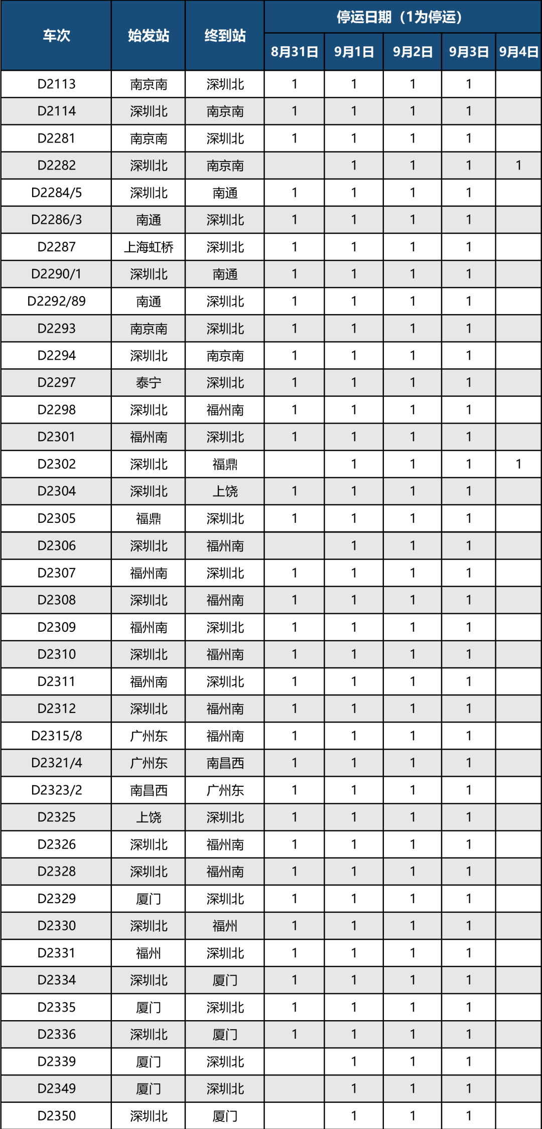 z104次列车线路图图片