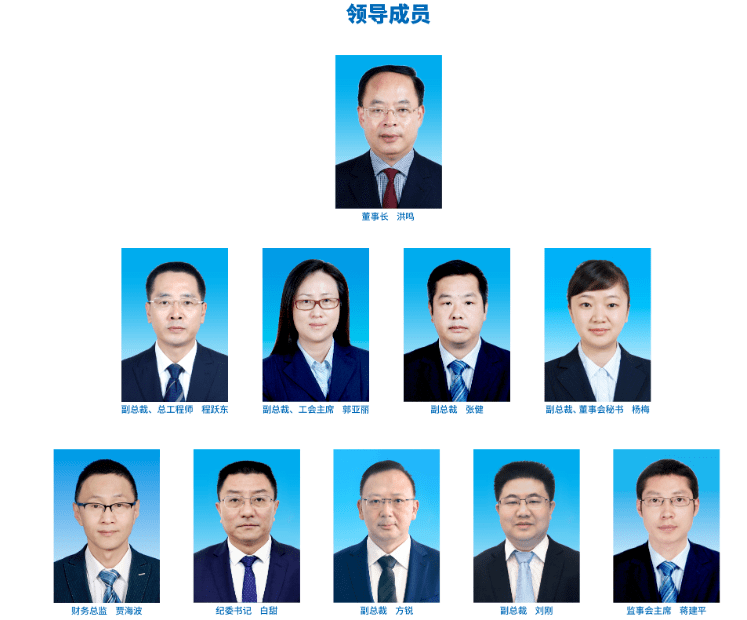 4家能源公司人事变动,90后女副总来了!_新奥能源_贵州_董事长