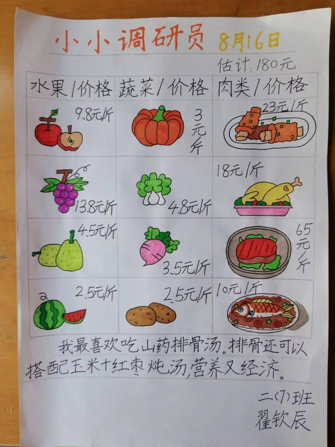 低年级学生画"数学小报",中高年级写"数学日记",寻找"身边的数学"