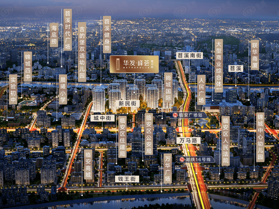 低密社区 华发·荟天府来了_广场_项目_临安