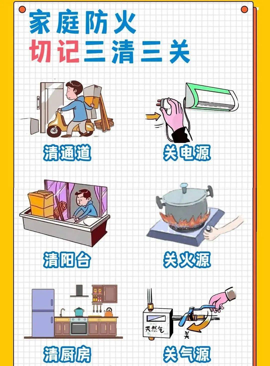 燃气灶_易燃物_火源