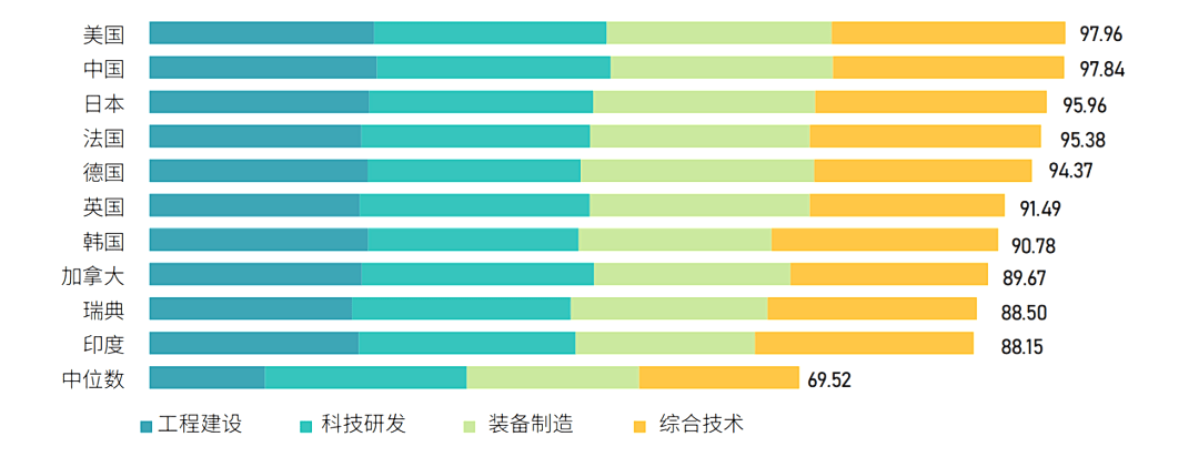 能源治理最核心的问题_能源治理_能源治理与法律前景