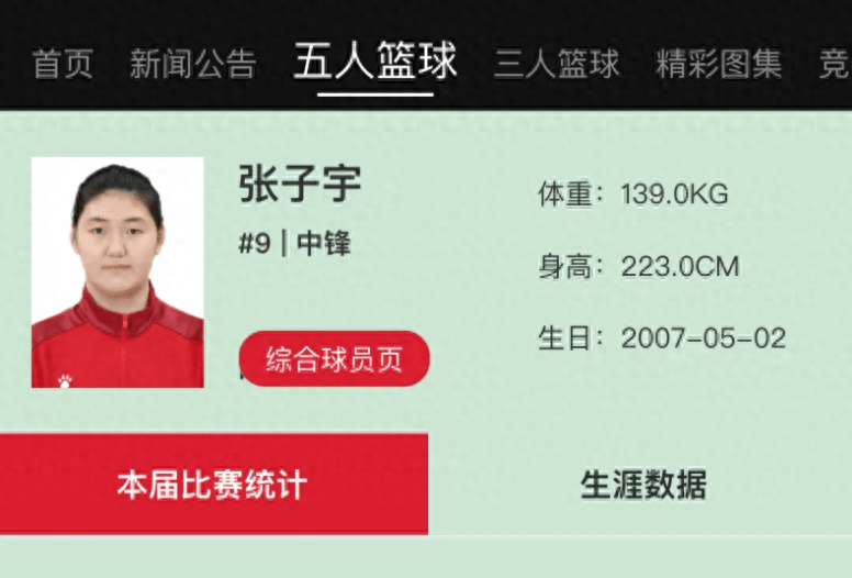 16岁张子宇最新体测已长到2.