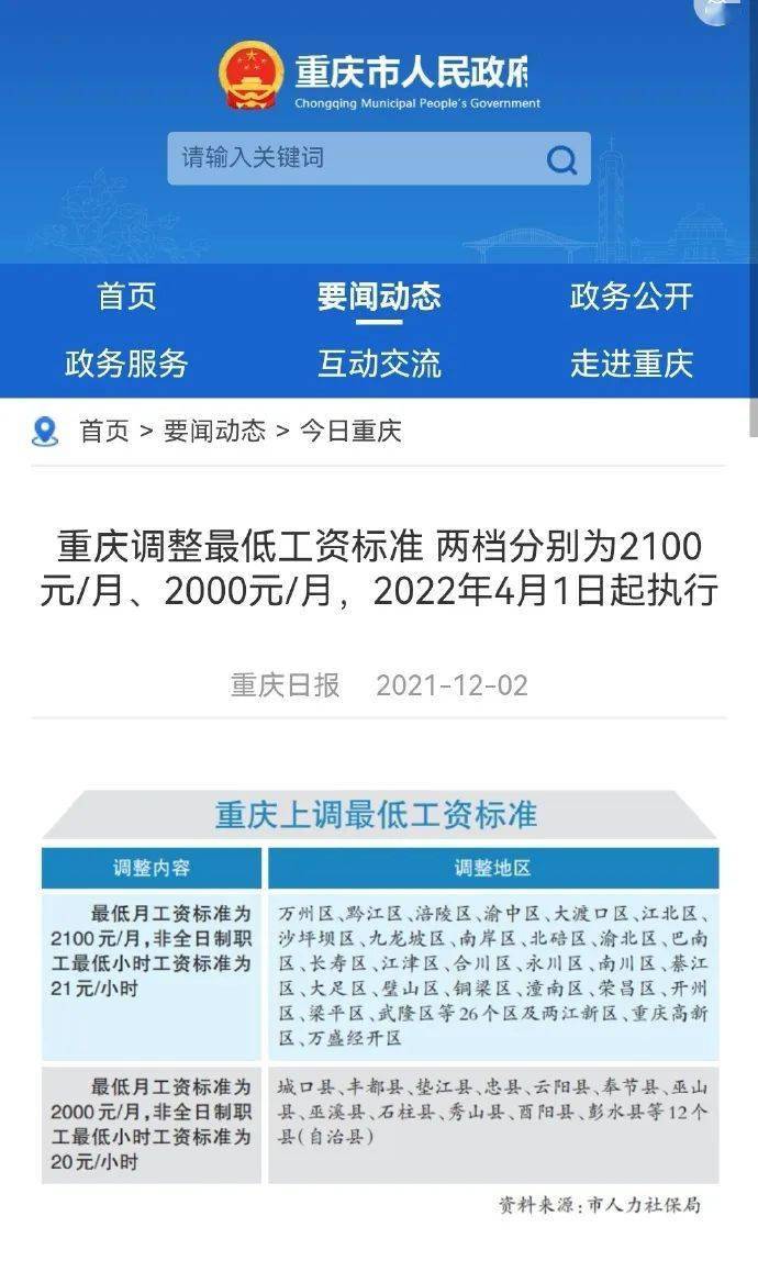 重庆最低工资标准降了?官方:已举报