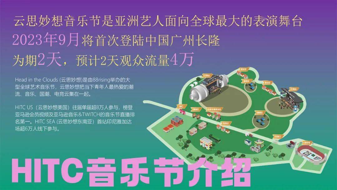小红书《我就要这样生活音乐季》