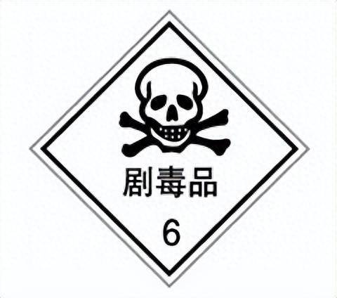 带你了解危险化学品的种类