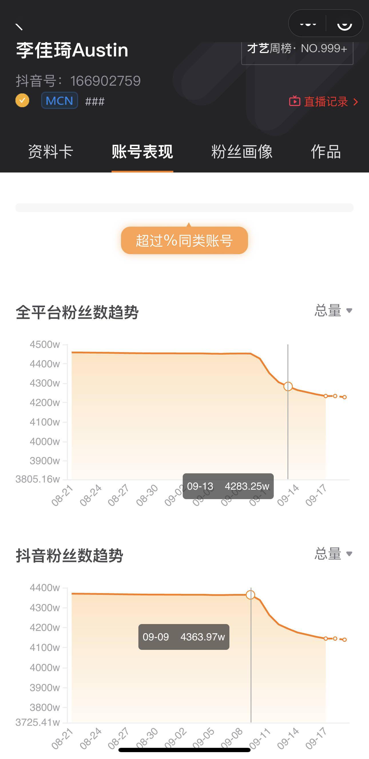 怎么查看抖音粉丝排行榜数据（怎么查询抖音粉丝排行榜）