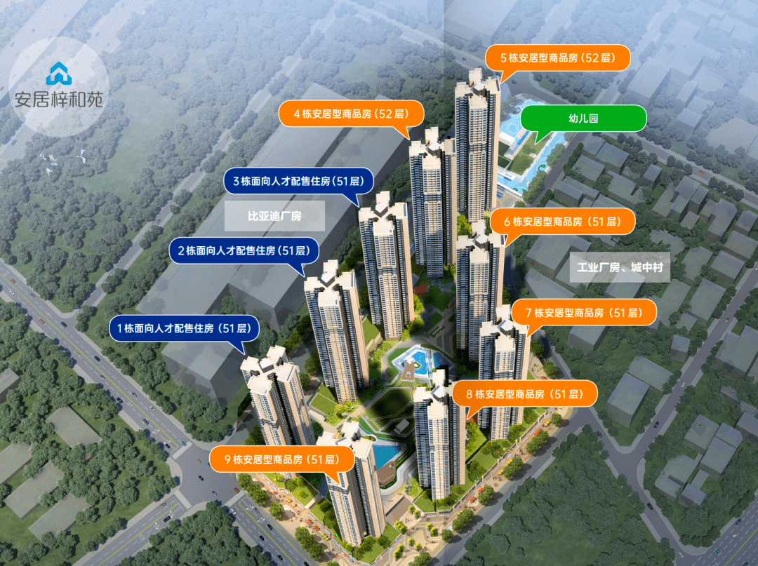 6萬/m05起!安居梓和苑,美盛嶺尚苑,雲海臻府配售通告_項目_深圳市