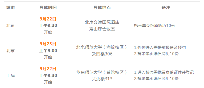 二中、七中、九中、实外等校在招聘！除了教学岗还招生活老师和膳食管理员等