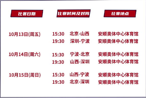 cba聯賽排名前十三支隊伍在2022-2023年空降安順奧體中心體育館山西汾