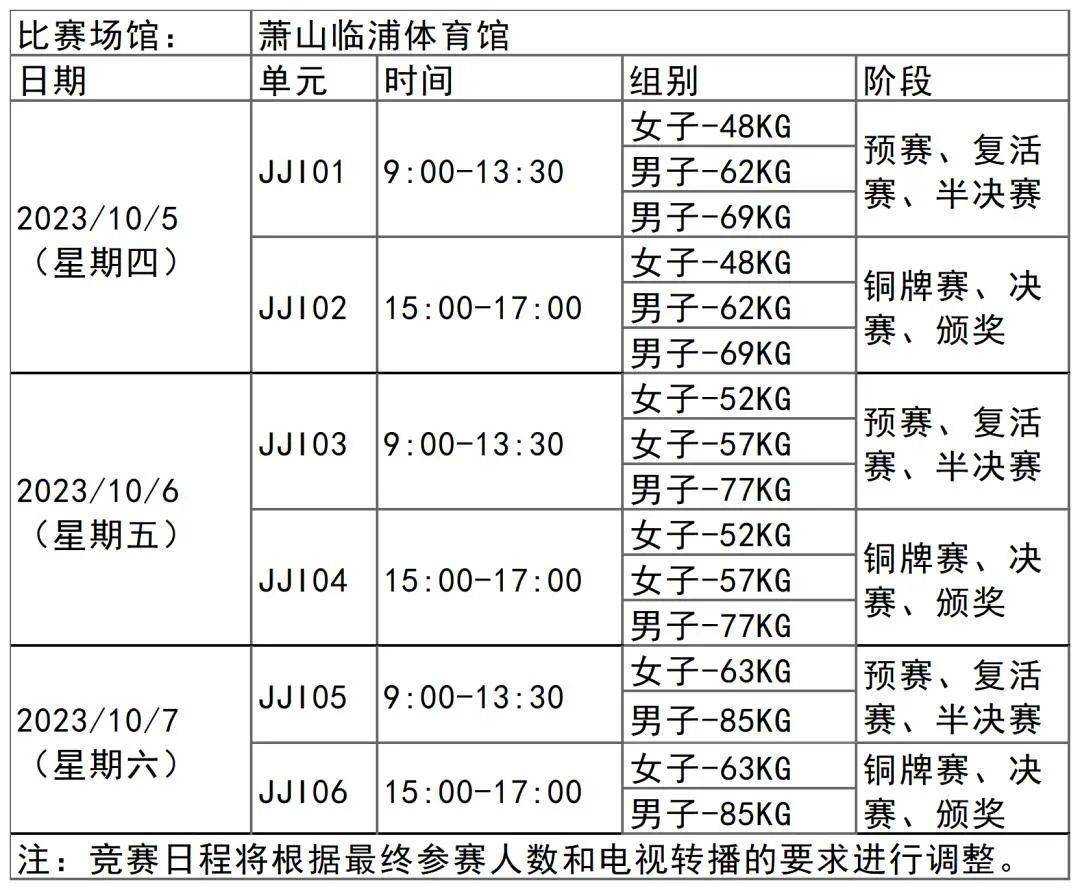 中国男子柔道冠军名单图片