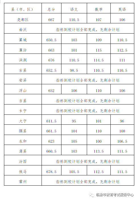 河东一中_河东一中高中部_河东一中全称