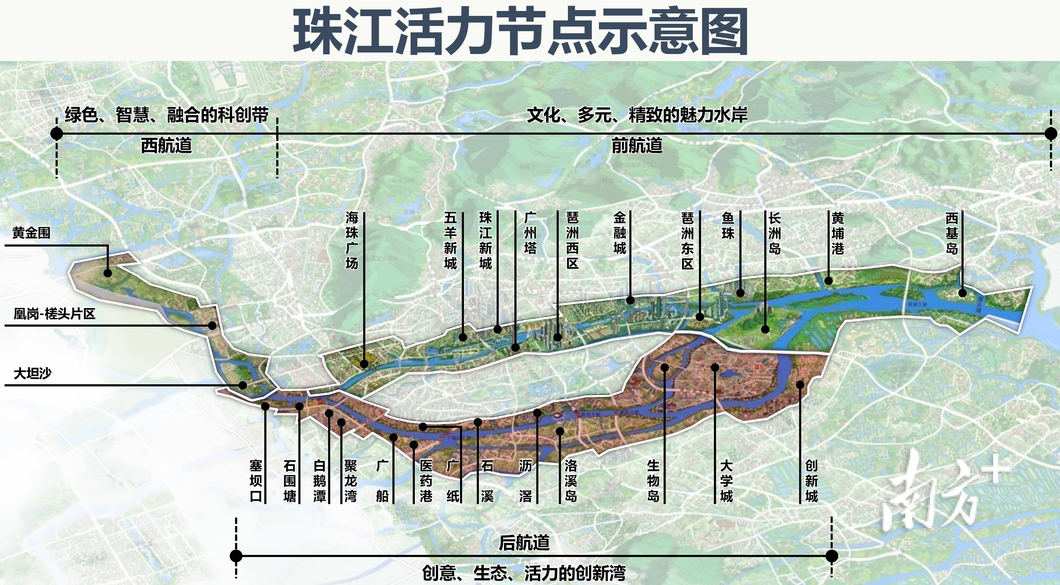 广州中轴线南段规划图片