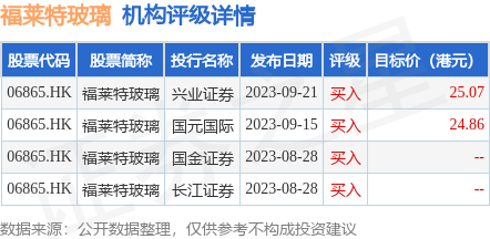 获实控人阮洪良质押1636万股A股KAIYUN
