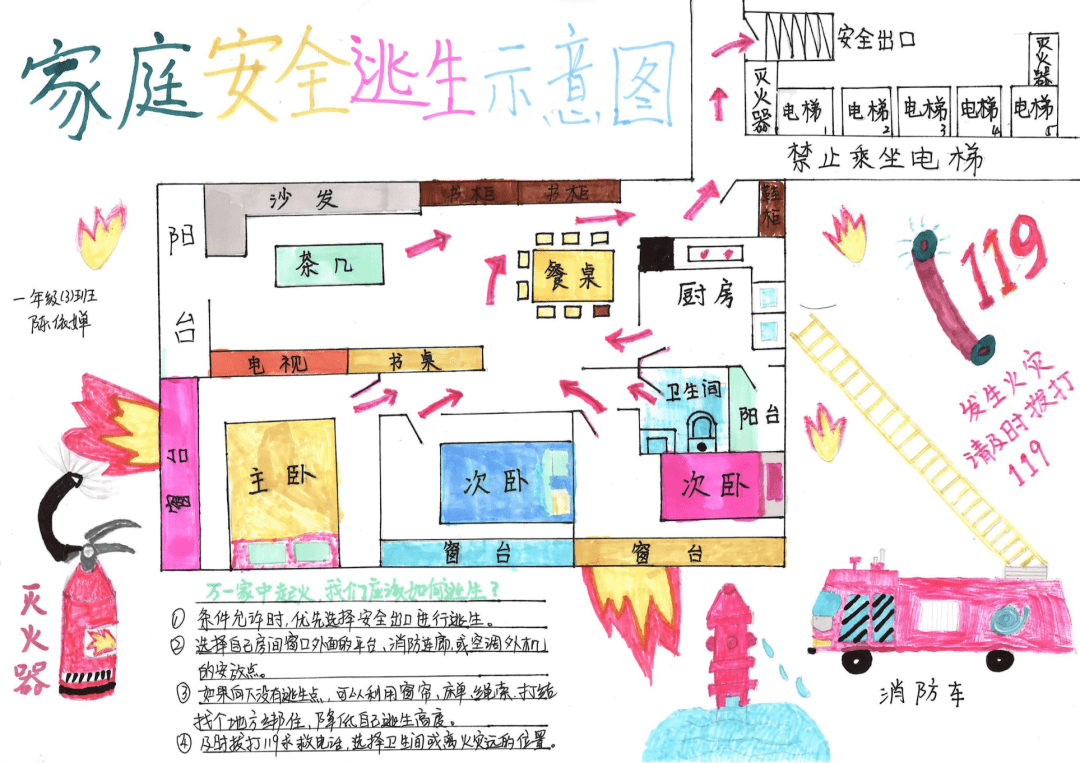 (四)组织开展家庭逃生路线图手抄报(三)邀请玉塘交安办及机训中队到校