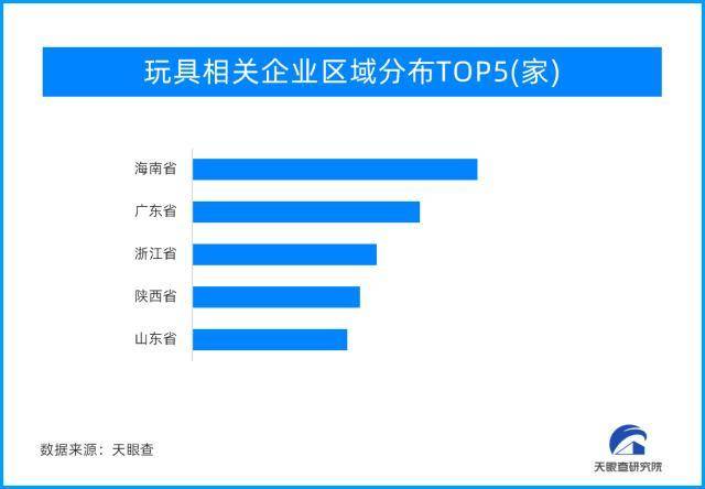 金太阳官网金太阳天眼新知｜益智玩具、毛绒玩具、潮流玩具……玩具市场迎多元化发展浪(图1)