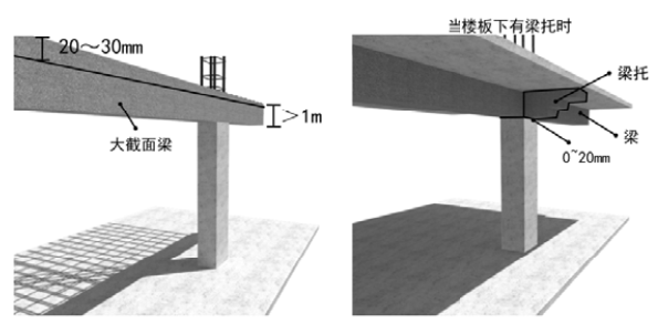 纵向施工缝示意图图片