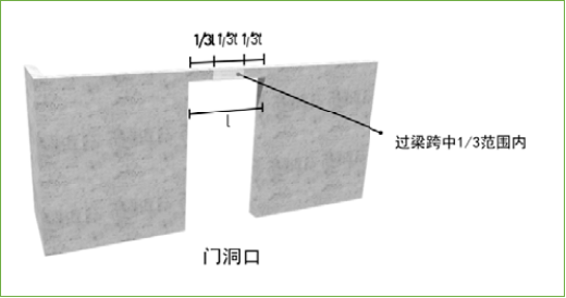 施工縫(比梁板底低0~20mm)(3)與板連成整體的大截面梁(h>1000mm)留置