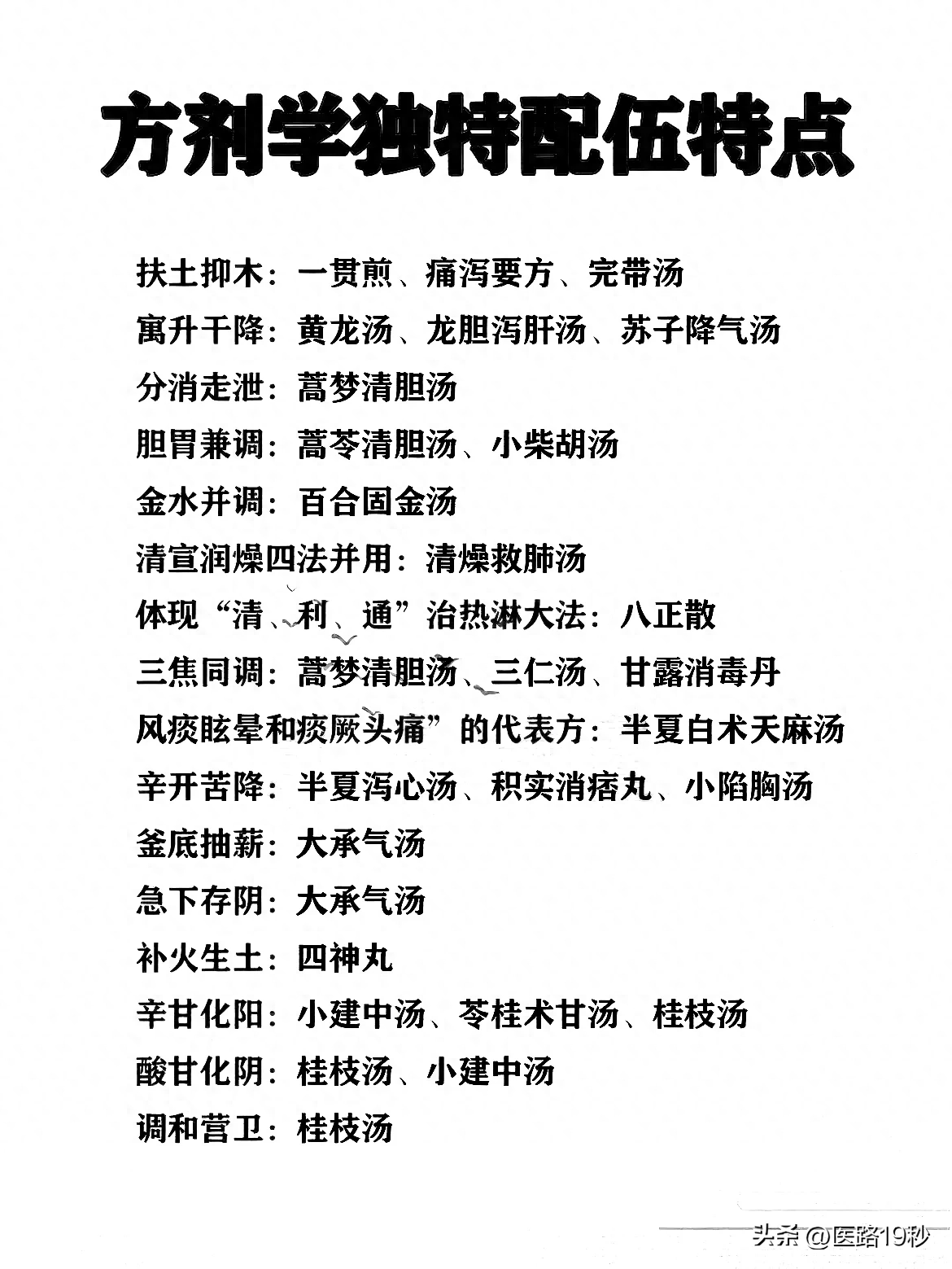 方剂里的独特配伍,都是中医用药精华体现!_抑土_完带汤_金汤
