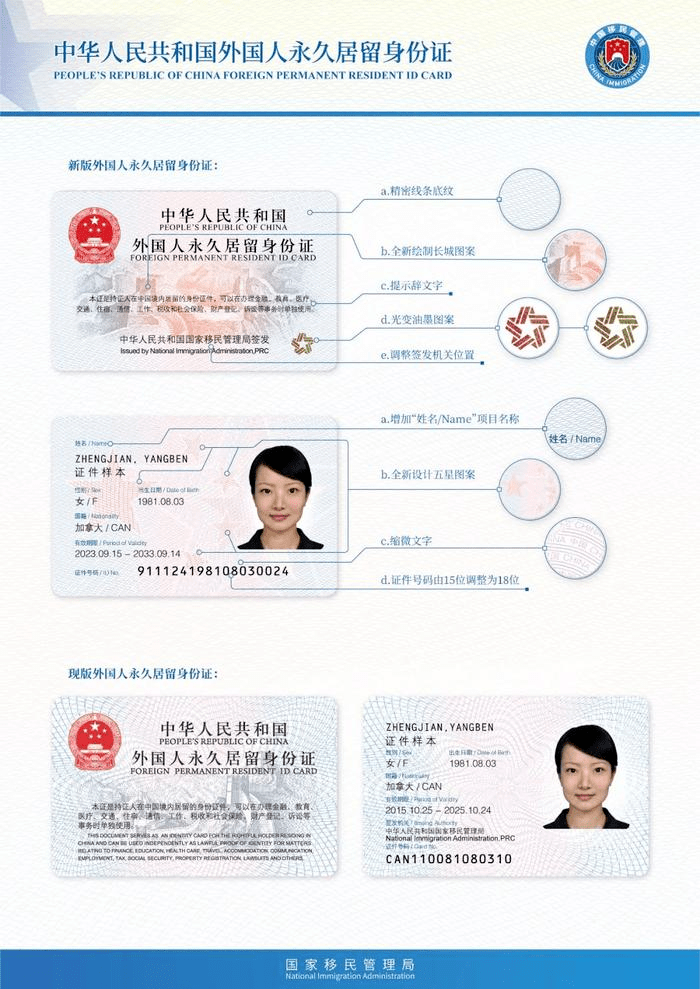 银行卡 身份证号图片