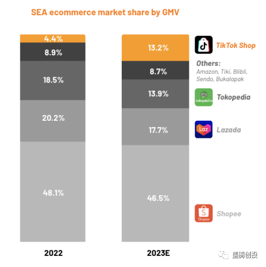 whatsapp2019官方最新版本