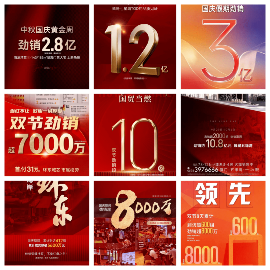 千人爆场，多盘成交破亿！厦门楼市彻底火了_国庆_黄金周_楼盘
