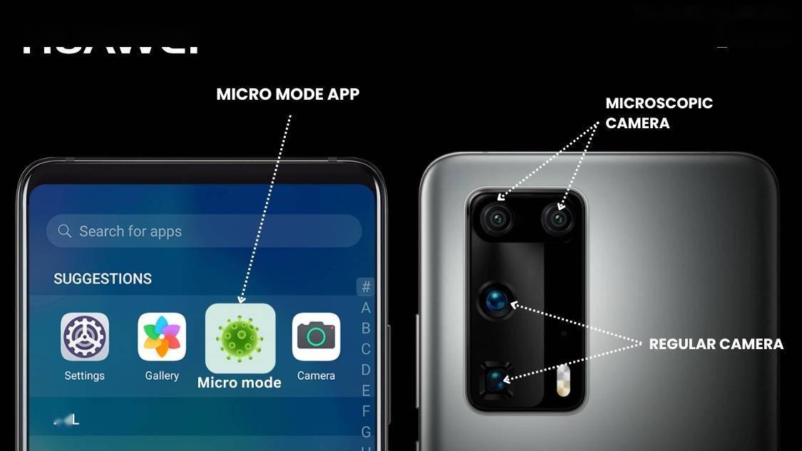 华为手机显微镜专利曝光：高达400倍，可分析菌落类型和数量