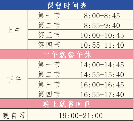 学院 不同专业上课的地点也有所不同大家需根据自己的实际课程安排时间喔
