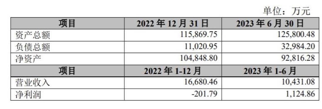 锦江酒店加速轻资产化165亿转售21家酒店或赚4亿(图2)